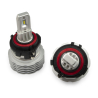 Kit LED H7 VW